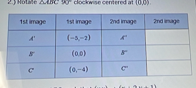 2.) Rotate △ ABC90° clockwise centered at (0,0).