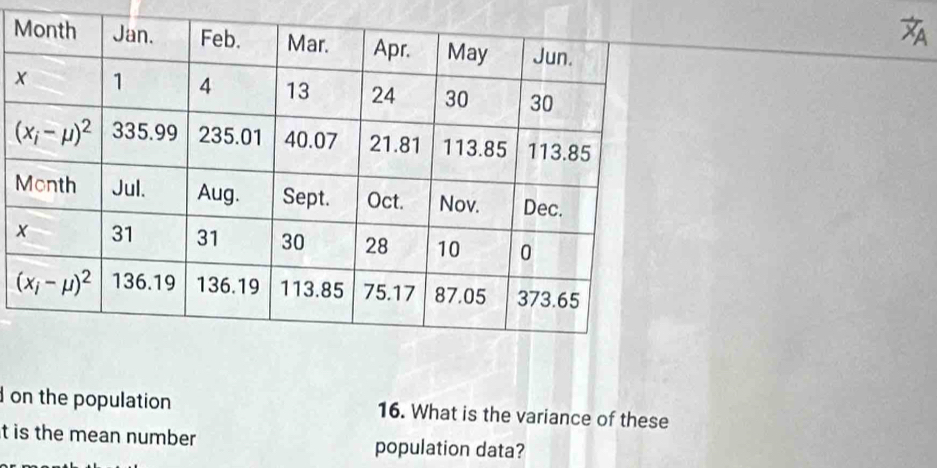 on the population 16. What is the variance of these
it is the mean number population data?