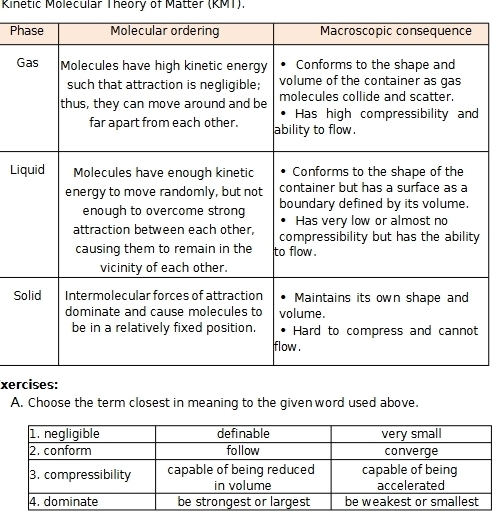 Kinetic Molecular Theory of Matter (KMT). 
Ph 
G 
Li 
S 
xer 
A. Choose the term closest in meaning to the given word used above.