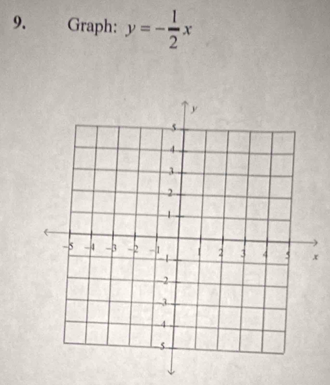 Graph: y=- 1/2 x
x