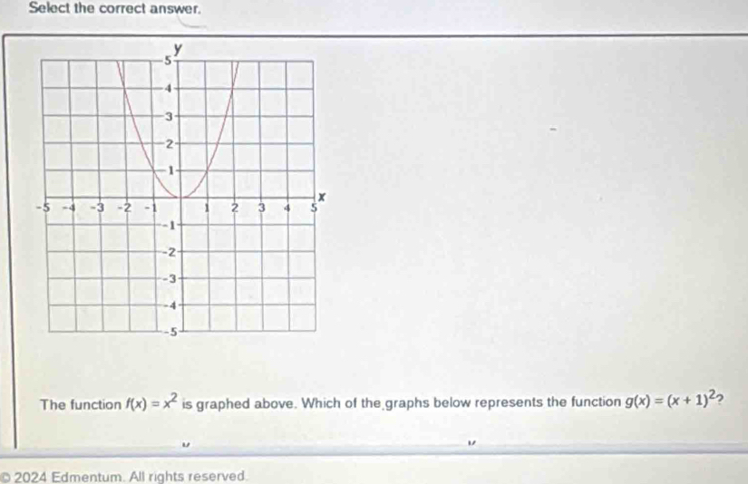 Select the correct answer.
The function f(x)=x^2 is graphed above. Which of the graphs below represents the function g(x)=(x+1)^2 2
2024 Edmentum. All rights reserved.