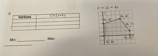 C=2x+4y
Min: _Max:
_