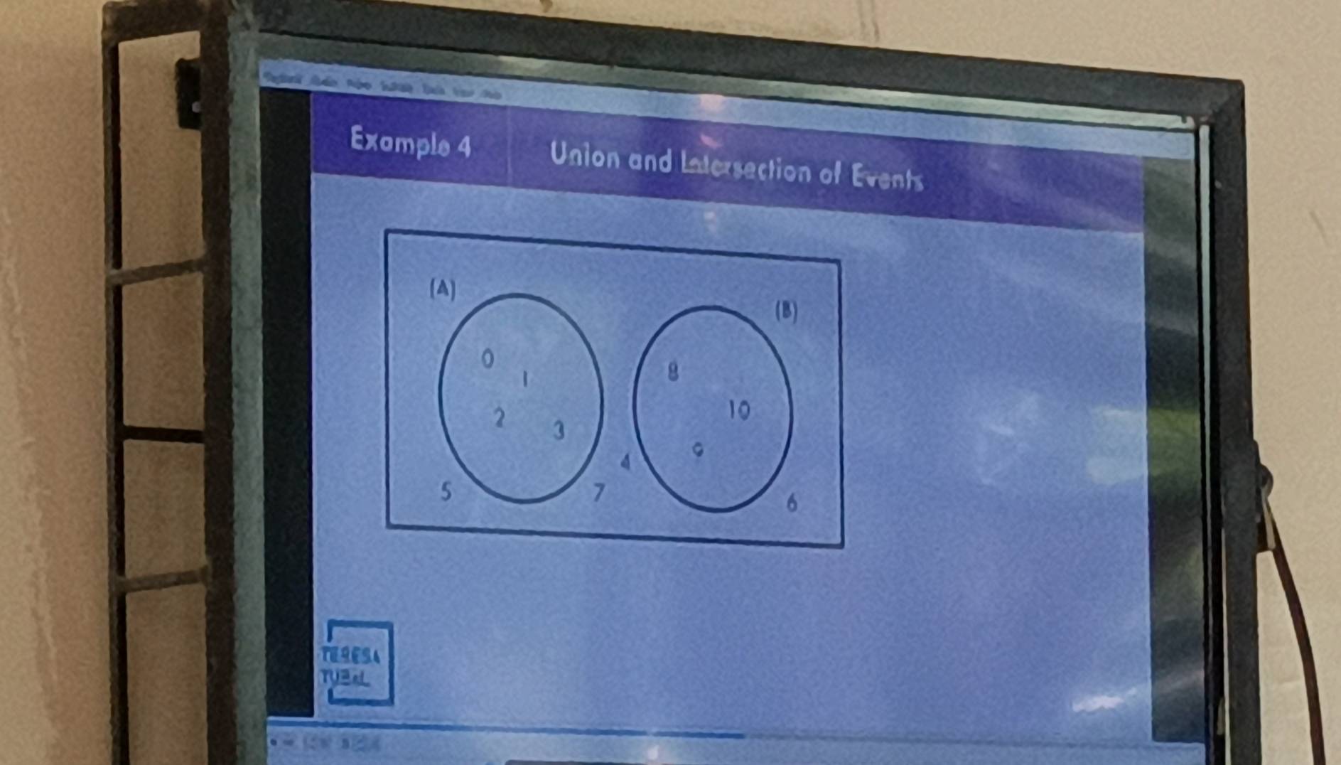 Exomple 4 Union and Intersection of Events 
TE9ESA 
TYBL