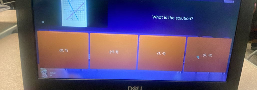 What is the solution?
(0,1)
(-1,1)
(1,-1)
(0,-2)