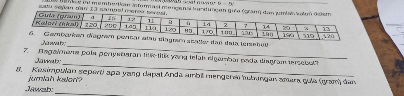 nenjawab soal nomor 6-81 
00 berikut ini memberikan informasi mengenai kandunga 
satu sajian dari 13 samp 
_ 
data tersebut! 
ab: 
_ 
7. Bagaimana pola penyebaran titik-titik yang telah digambar pada diagram tersebut? 
Jawab: 
8. Kesimpulan seperti apa yang dapat Anda ambil mengenai hubungan antara gula (gram) dan 
jumlah kalori? 
Jawab:_