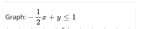 Graph: - 1/2 x+y≤ 1