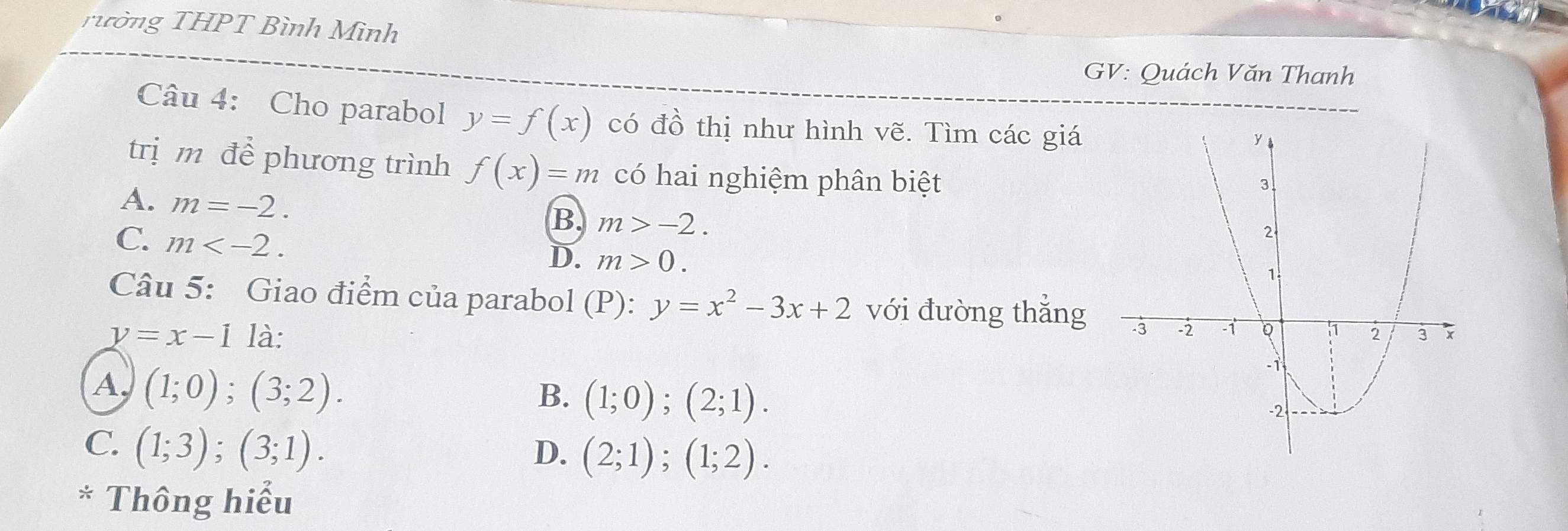 rường THPT Bình Mình
GV: Quách Văn Thanh
Câu 4: Cho parabol y=f(x) có đồ thị như hình vẽ. Tìm các giá
trịm để phương trình f(x)=m có hai nghiệm phân biệt
A. m=-2.
B. m>-2.
C. m .
D. m>0. 
Câu 5: Giao điểm của parabol (P): y=x^2-3x+2 với đường thắng
y=x-1 là:
A (1;0);(3;2).
B. (1;0);(2;1).
C. (1;3);(3;1). D. (2;1);(1;2). 
* Thông hiểu