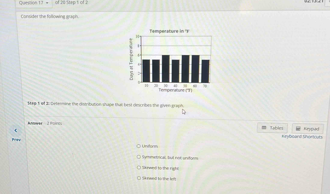 Consider the following graph.
Temperature in °F
ξ
Temperature (°F)
Step 1 of 2: Determine the distribution shape that best describes the given graph.
Answer 2 Points Tables Keypad
<
Prev
Keyboard Shortcuts
 Uniform
Symmetrical, but not uniform
Skewed to the right
Skewed to the left