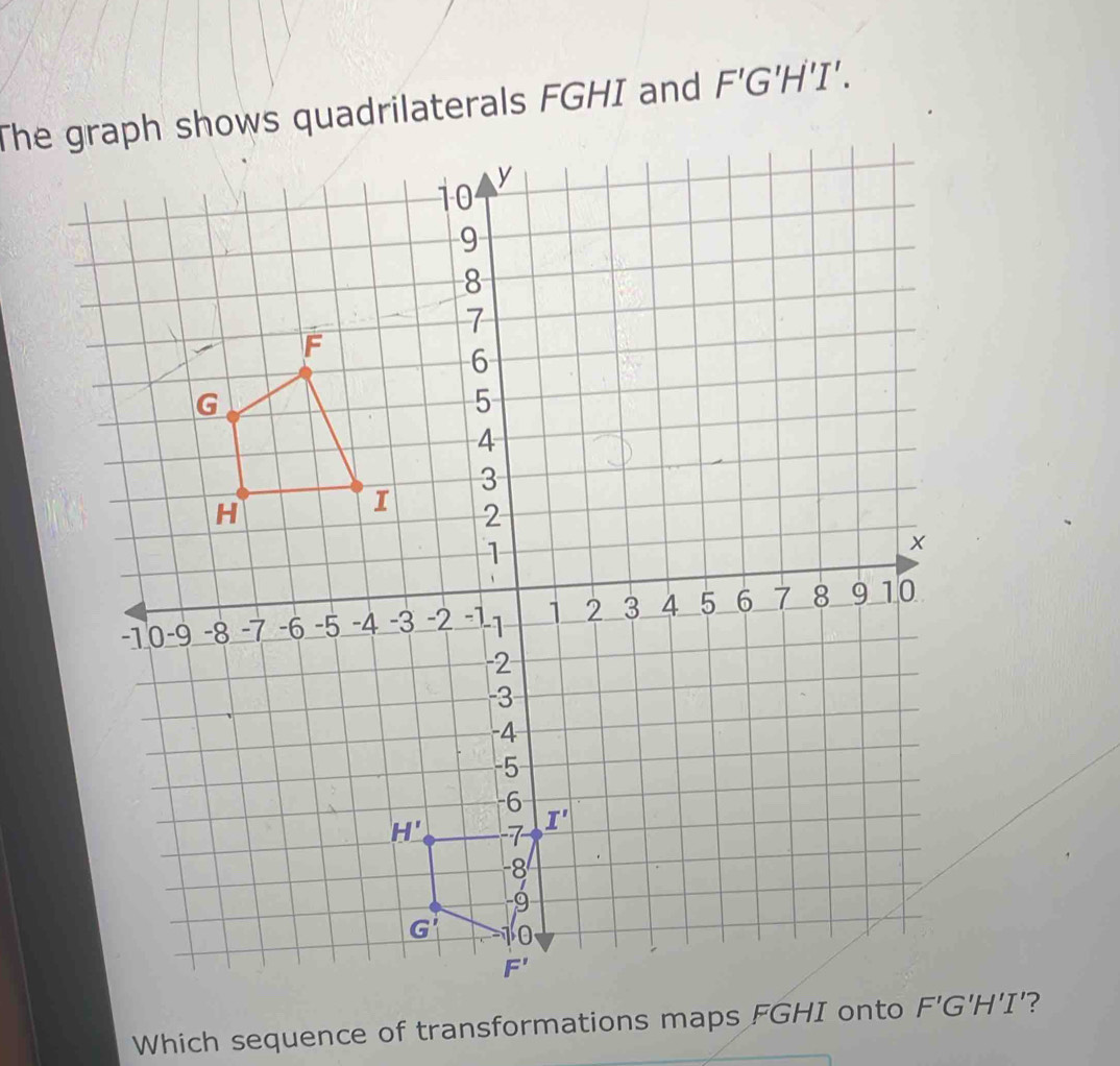 Solved: The graph shows quadrilaterals FGHI and F'G'H'I'. Which ...