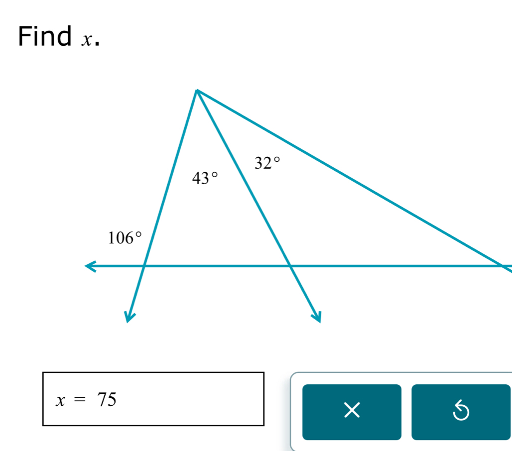 Find x.
x=75
×