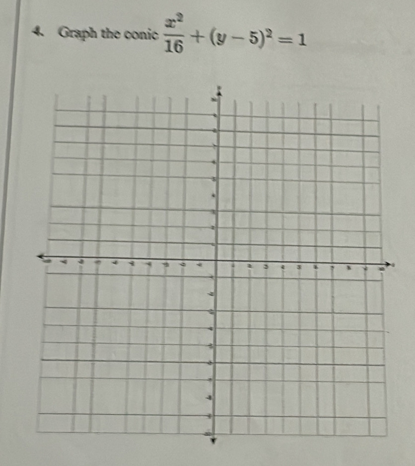 Graph the conic  x^2/16 +(y-5)^2=1