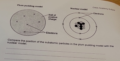 Nuclear model 
Cats Academy Enfens 
_ 
nuclear model. Compare the position of the subatomic particles in the plum pudding model with the 
_ 
_