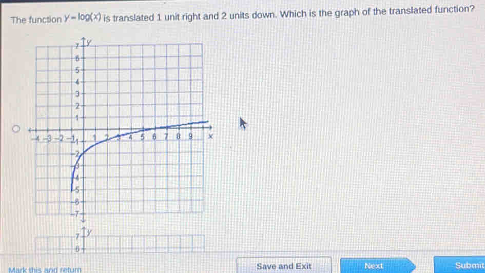 The function y-log (x) is translated 1 unit right and 2 units down. Which is the graph of the translated function? 
Mark this and return Save and Exit Next 
Submit