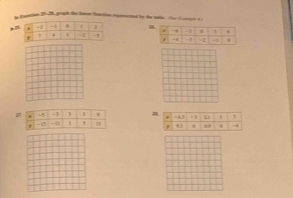 In taches 15- A5 graph the fteer foction represented by the table. for Canagie d 
2