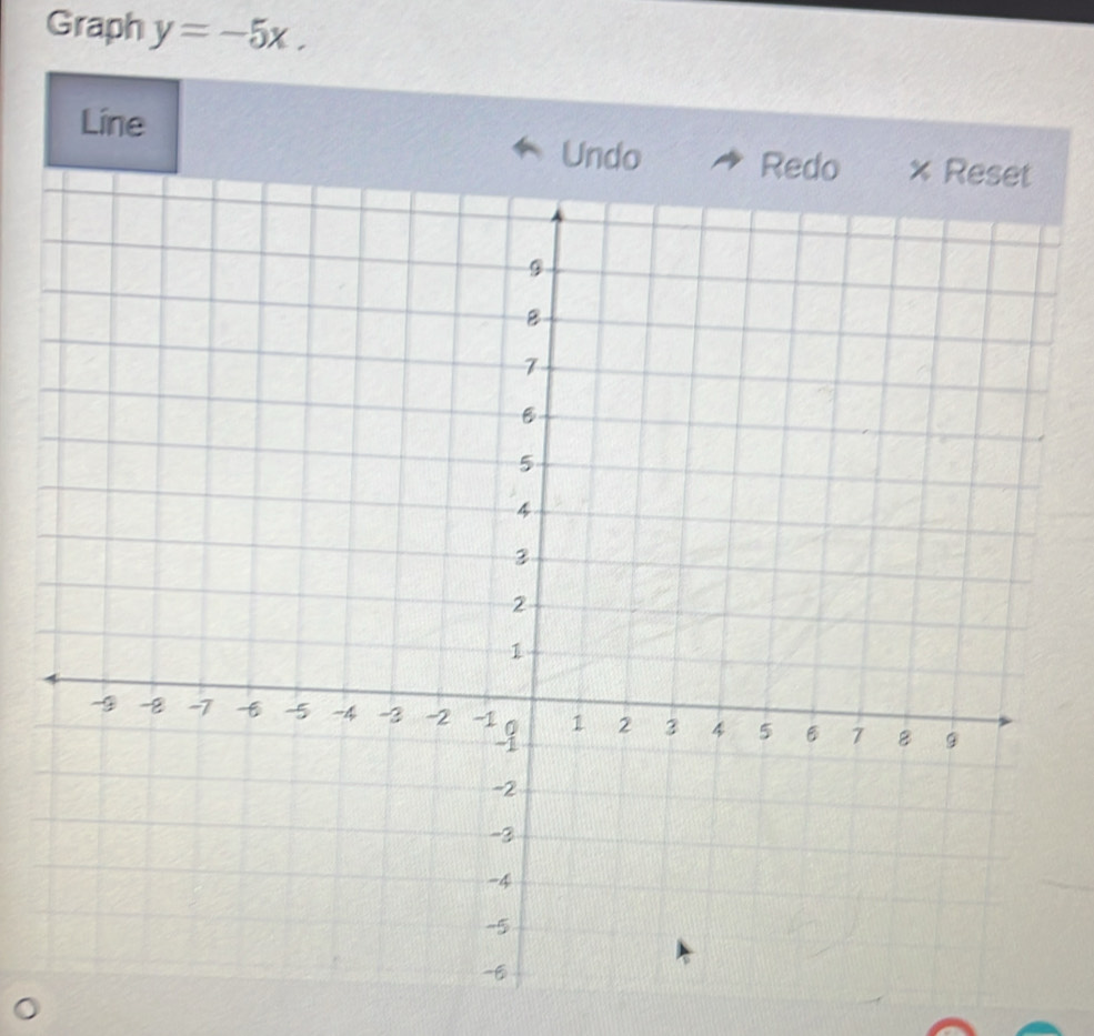 Graph y=-5x. 
Line 
Undo