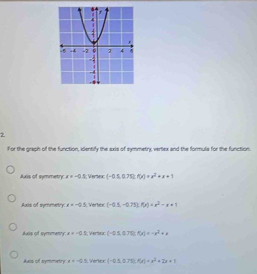 For the graph of the function, identify the axis of symmetry, vertex and the formula for the function.
Axis of symmetry: x=-0.5; Vertex (-0.5,0.75); f(x)=x^2+x+1
Axis of symmetry: x=-0.5; Vertex (-0.5,-0.75); f(x)=x^2-x+1
Axis of symmetry: x=-0.5; Vertex (-0.5,0.75); f(x)=-x^2+x
Axis of symmetry: x=-0.5 : Vertex (-0.5,0.75); f(x)=x^2+2x+1