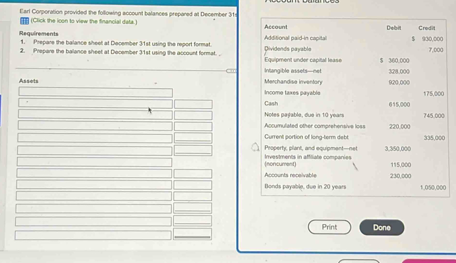 Earl Corporation provided the following account balances prepared at December 31s 
(Click the icon to view the financial data.) 
Account Debit Credit 
Requirements Additional paid-in capital $ 930,000
1. Prepare the balance sheet at December 31st using the report format. Dividends payable 
2. Prepare the balance sheet at December 31st using the account format. 7,000
Equipment under capital lease $ 360,000
Intangible assets—net 328,000
Assets Merchandise inventory 920,000
Income taxes payable 175,000
Cash 615,000
Notes payable, due in 10 years 745,000
Accumulated other comprehensive loss 220,000
Current portion of long-term debt 335,000
Property, plant, and equipment—net 3,350,000
Investments in affiliate companies 
(noncurrent) 115,000
Accounts receivable 230,000
Bonds payable, due in 20 years 1,050,000
Print Done