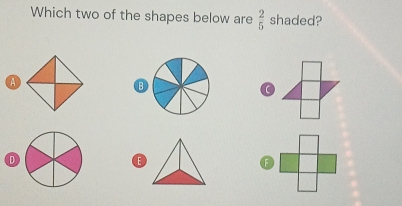 Which two of the shapes below are  2/5  shaded? 
A 
B 
C 
D 
E 
F