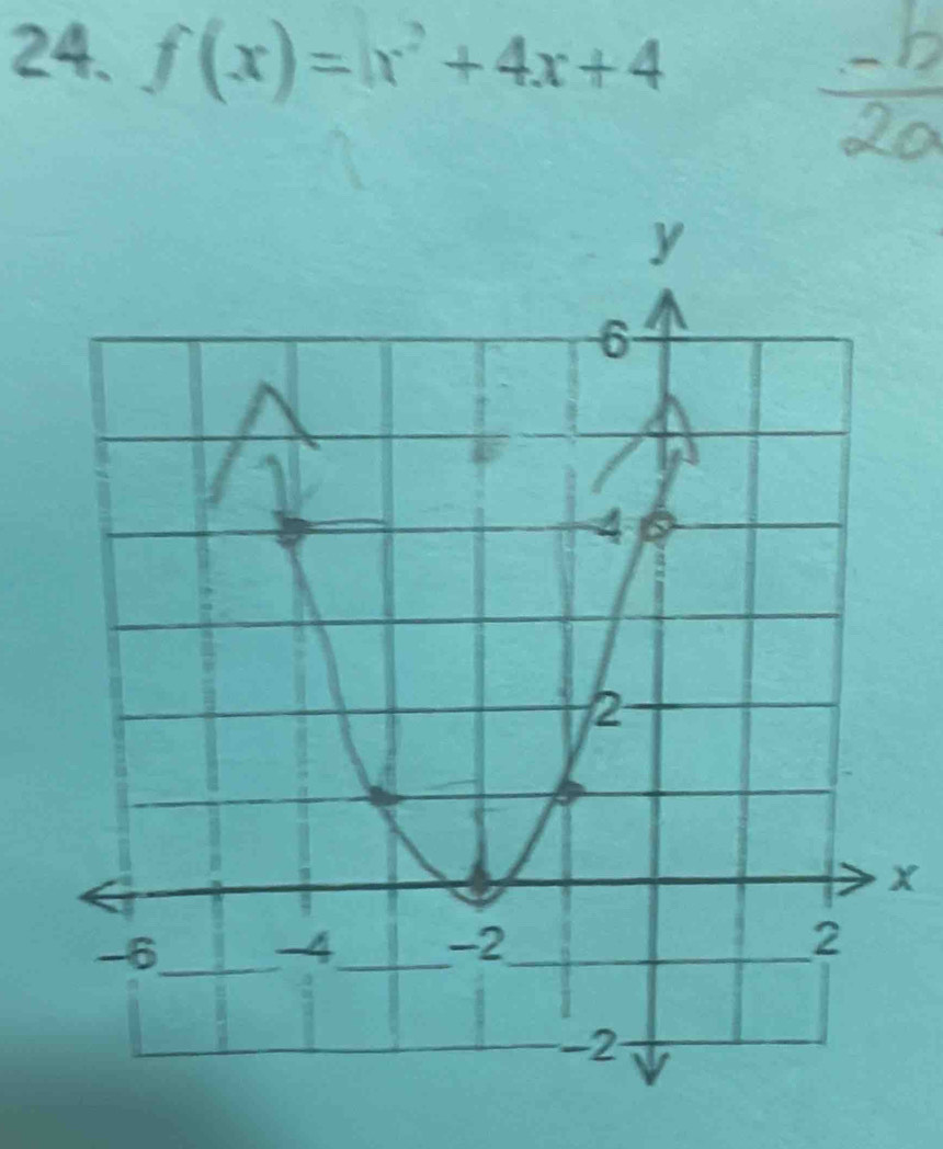 f(x)=x^2+4x+4
x