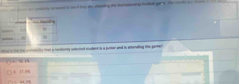 ad tors are randomly surveyed to see if they are attending the championship football game. The results are shoven b 
What is the the probability that a randomly selected student is a junior and is attending the game?
A. 32 1%
B. 17.9%
C. 64.3%