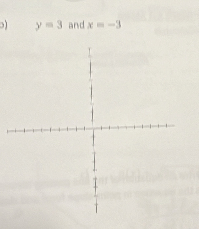 y=3 and x=-3