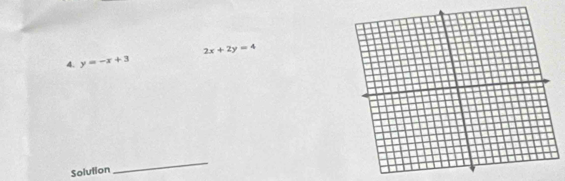 2x+2y=4
4. y=-x+3
Solution
_