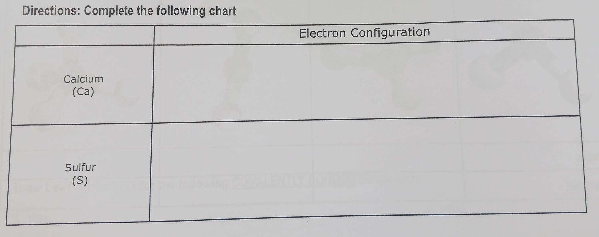 Directions: Complete the following chart