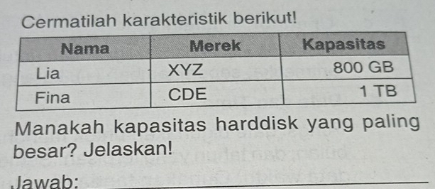 Cermatilah karakteristik berikut! 
Manakah kapasitas harddisk yang paling 
besar? Jelaskan! 
Jawab: