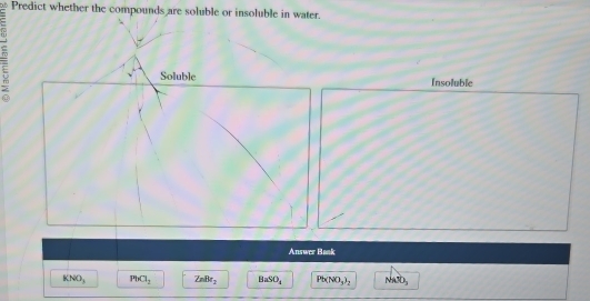 Predict whether the compounds are soluble or insoluble in water.
Soluble Insoluble
Answer Baak
KNO_3 PbCl_2 ZnBr_2 BaSO_4 Pb(NO_3)_2 NaSO_3