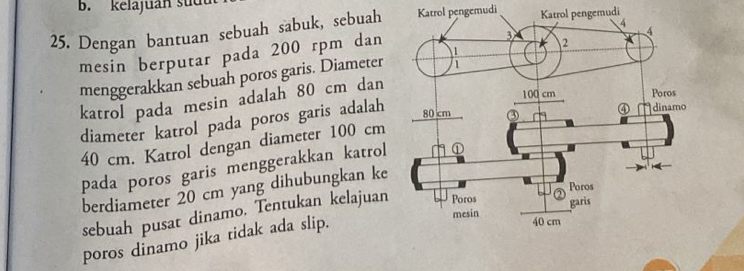 kelajuan sudt 
25. Dengan bantuan sebuah sabuk, sebuahKatrol pengemudi ol pengemudi 
mesin berputar pada 200 rpm dan 
menggerakkan sebuah poros garis. Diameter 
katrol pada mesin adalah 80 cm dan 
diameter katrol pada poros garis adalah
40 cm. Katrol dengan diameter 100 cm
pada poros garis menggerakkan katrol 
berdiameter 20 cm yang dihubungkan ke 
sebuah pusat dinamo. Tentukan kelajuan 
poros dinamo jika tidak ada slip.