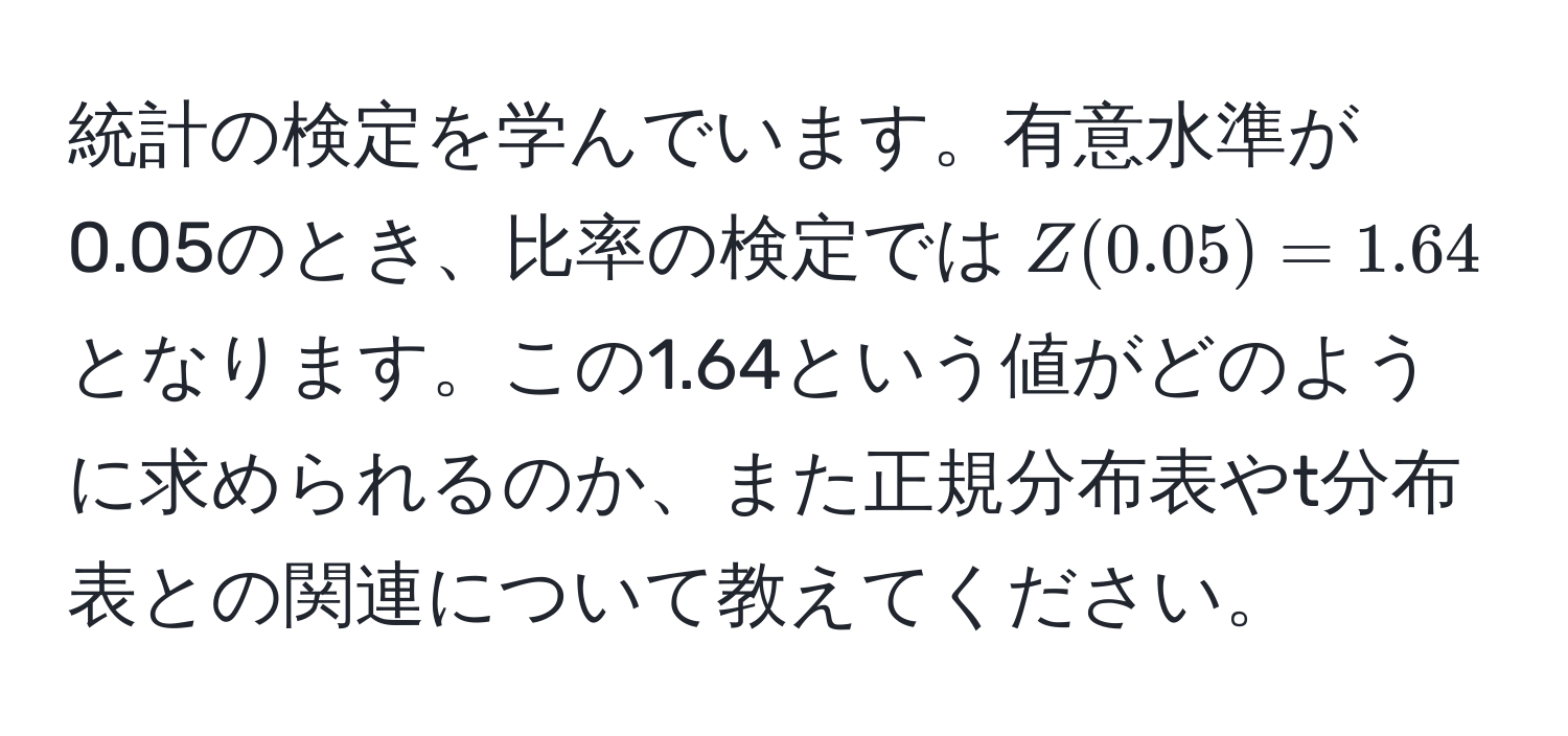 統計の検定を学んでいます。有意水準が0.05のとき、比率の検定では$Z(0.05) = 1.64$となります。この1.64という値がどのように求められるのか、また正規分布表やt分布表との関連について教えてください。