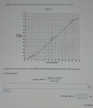 Figure 2 shows a distance-time graph for the athlete from the moment the race stams 
Figure 2 
↑40
130
120
190
1 00
90
0
Darce 
in metres
50
40
∞0
20
10
9 1D 12 13 14 15 16
2 5 4 5 Time in seconds
Calculate the everage speed of the sthiele between the start and fnish of the 100 metre race 
Use the equation: 
average speed = distance travelled 
add shep 
Arorage speed m/s
[2 marks]