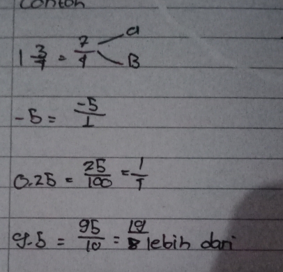 conton
1 3/7 = 7/4 
-5= (-5)/1 
0.25= 25/100 = 1/T 
9.5= 95/10 = 19/1e6ihdan 