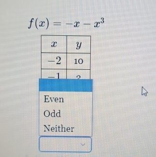 f(x)=-x-x^3
Even
Odd
Neither