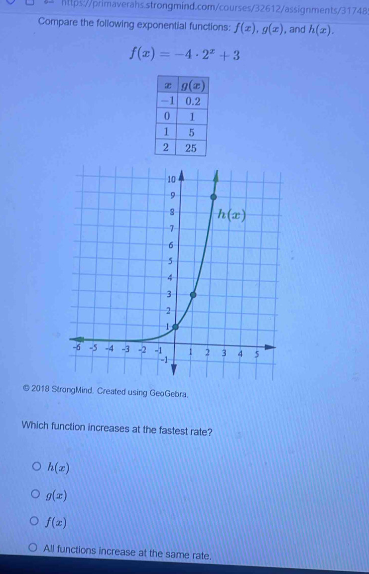 Compare the following exponential functions: f(x),g(x) , and h(x).
f(x)=-4· 2^x+3
© 2018 StrongMind. Created using GeoGebra.
Which function increases at the fastest rate?
h(x)
g(x)
f(x)
All functions increase at the same rate.