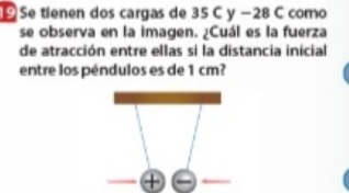 Se tienen dos cargas de 35 C y −28 C como 
se observa en la imagen. ¿Cuál es la fuerza 
de atracción entre ellas si la distancia inicial 
entre los péndulos es de 1 cm?