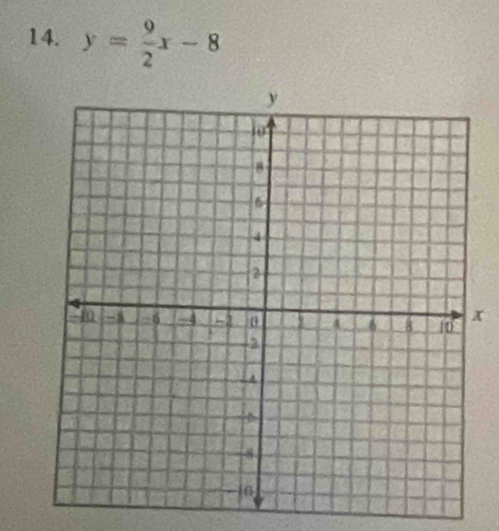 y= 9/2 x-8
x