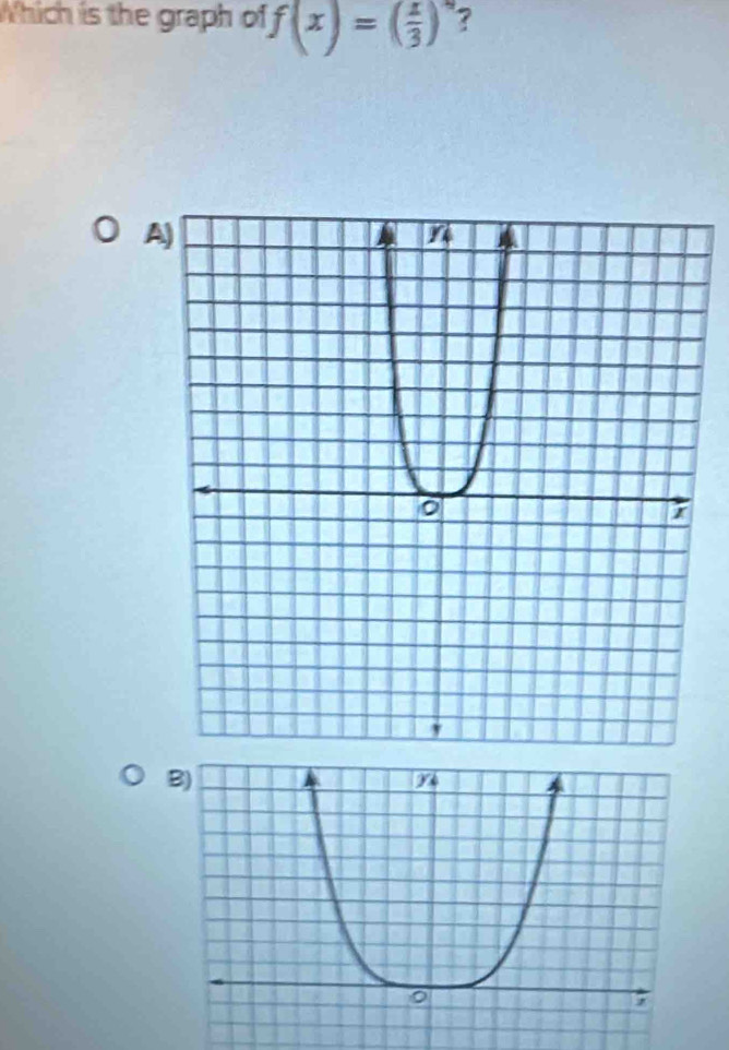 Which is the graph of f(x)=( x/3 )^.
A)