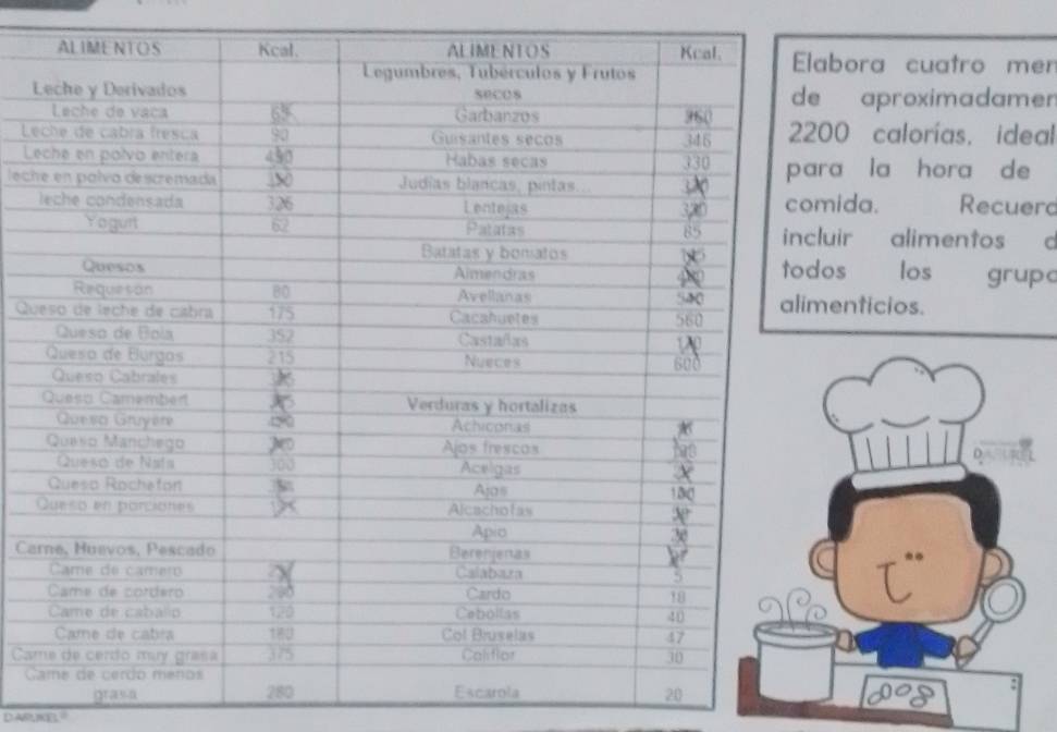 bora cuatro mer 
L aproximadamen 
Le0 calorías, ideal 
L 
l echa la hora de Recuerd 
ida. 
uir alimentos c 
os los grup 
enticios. 
Qu 
Ca 
Ca 
C 
D ARUKE