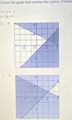 Choose the graph that matches the system of inequ
-x+y≥ -1
x+2y<4</tex> 
A
B.