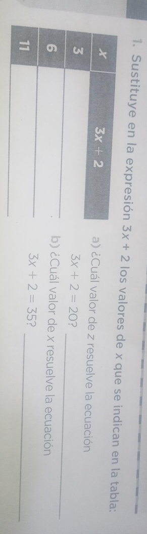 Sustituye en la expresión 3x+2 los valores de x que se indican en la tabla:
a) ¿Cuál valor de z resuelve la ecuación
_
3x+2=20 ?
b) ¿Cuál valor de x resuelve la ecuación
_
3x+2=35 ?