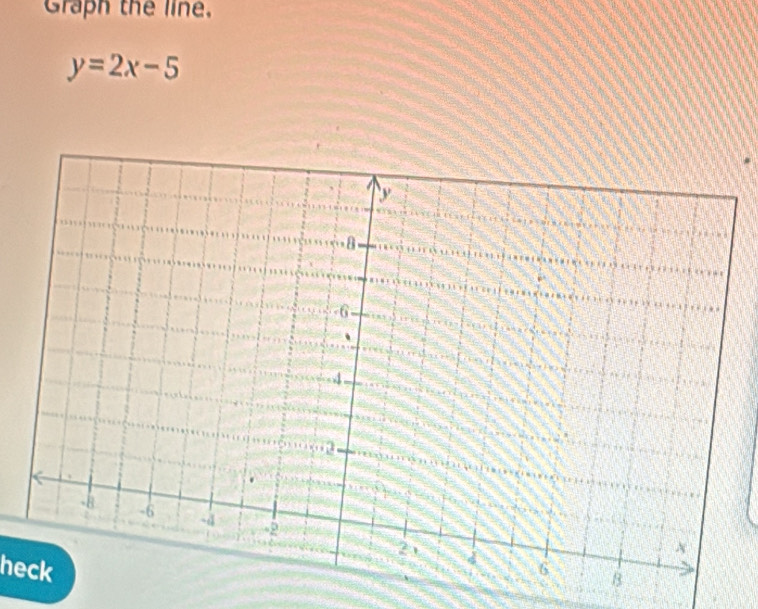 Graph the line.
y=2x-5
heck