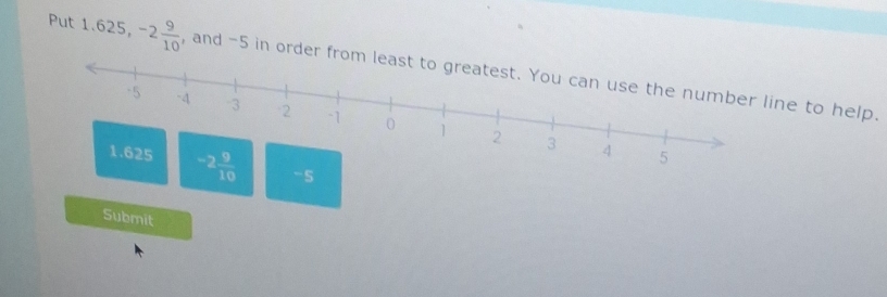 Put 1.625, -2 9/10  , and -5 in order from lee to help.
-5
Submit