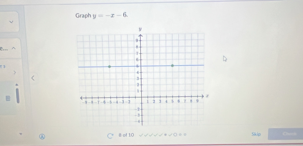 Graph y=-x-6. 
e.. 
T 3
8 of 10 Skip Cha