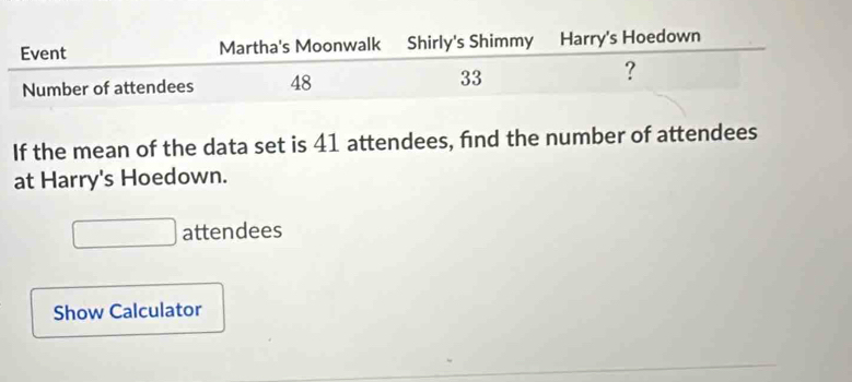 If the mean of the data set is 41 attendees, find the number of attendees 
at Harry's Hoedown.
□ attendees 
Show Calculator