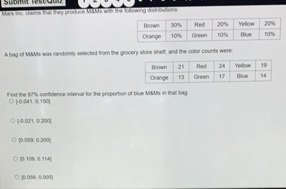 Sübmit TestGu
Mars Inc. claims that they produce M&Ms with the following distributions:
A bag of M&Ms was randomly selected from the grocery store shelf, and the color counts were:
Find the 97% confidence interval for the proportion of blue M&Ms in that bag.
[-0.041,0.150]
[-0.021,0.200]
[0.059,0.200]
[0.109,0.114]
[0.059,0.000]