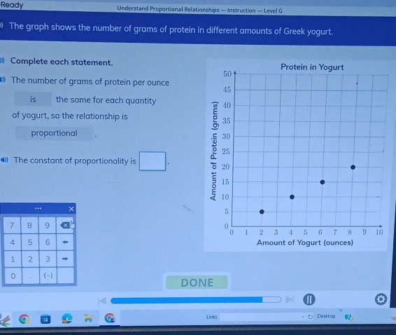 Ready Understand Proportional Relationships — Instruction — Level G 
The graph shows the number of grams of protein in different amounts of Greek yogurt. 
Complete each statement. 
The number of grams of protein per ounce 
is the same for each quantity 
of yogurt, so the relationship is 
proportional 
The constant of proportionality is 


DONE 
Ⅱ 
Links Desktop