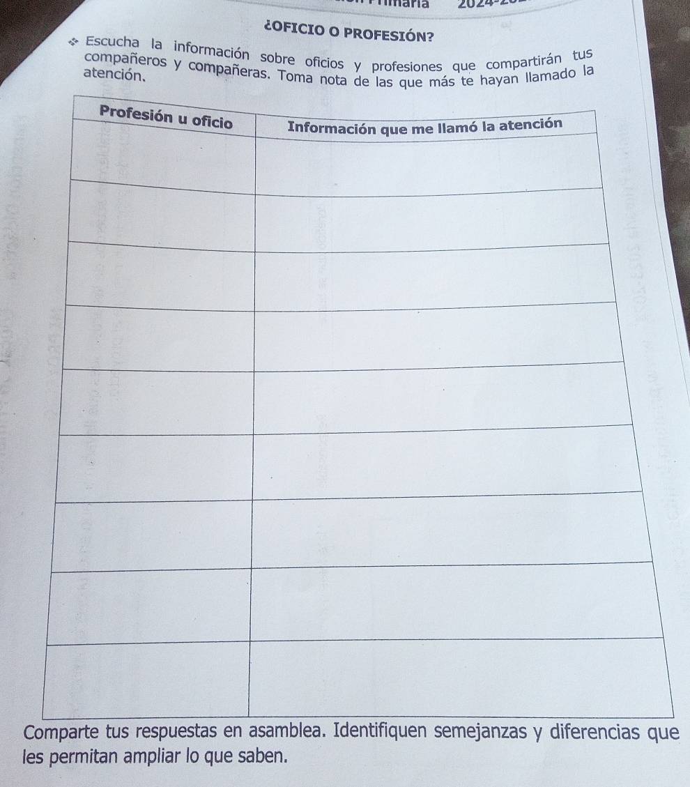 mara 024- 
¿OFICIO O PROFESIÓN? 
Escucha la información sobre oficios y profesiones que compartirán tus 
compañeros y compañeras. Tmado la 
atención. 
Cque 
les permitan ampliar lo que saben.