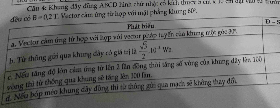 Khung dây đồng ABCD hình chữ nhật có kích thước 5cm* 10cm đặt vào từ trười
hợp với mặt phẳng khung 60^0.