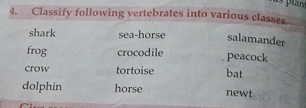 1s plant 
4. Classify following vertebrates into various classes. 
shark sea-horse salamander 
frog crocodile peacock 
crow tortoise bat 
dolphin horse newt